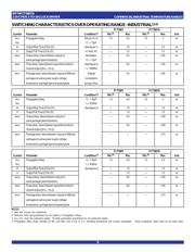 74FCT3807AQG8 datasheet.datasheet_page 5