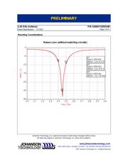 2450AT42D0100E datasheet.datasheet_page 3