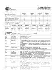 CY7C4205-10ASC 数据规格书 3