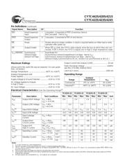 CY7C4205-10ASC 数据规格书 4