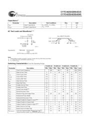 CY7C4205-10ASC 数据规格书 5