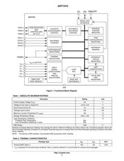 ADT7475ARQZ datasheet.datasheet_page 2