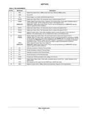 ADT7475ARQZ datasheet.datasheet_page 3