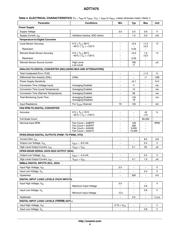 ADT7475ARQZ datasheet.datasheet_page 4