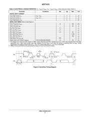 ADT7475ARQZ datasheet.datasheet_page 5