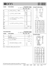 IXFX90N20Q datasheet.datasheet_page 2