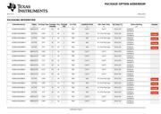 SN74LS109ADR datasheet.datasheet_page 6