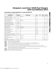 MAX17043X+U datasheet.datasheet_page 3