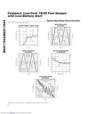 MAX17043X+U datasheet.datasheet_page 4