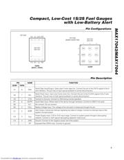 MAX17043X+U datasheet.datasheet_page 5
