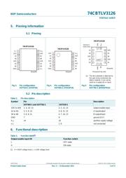 74CBTLV3126DS,118 datasheet.datasheet_page 3