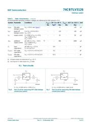 74CBTLV3126DS,118 datasheet.datasheet_page 5