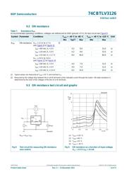 74CBTLV3126DS,118 datasheet.datasheet_page 6