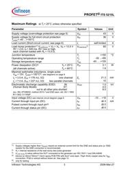 ITS5215L datasheet.datasheet_page 3