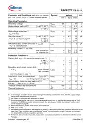 ITS5215L datasheet.datasheet_page 5