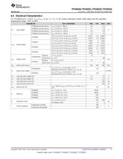 TPS60240DGKT datasheet.datasheet_page 5