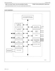 P89C51RD2FA/01 datasheet.datasheet_page 4