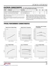 LTC4210-1 datasheet.datasheet_page 3