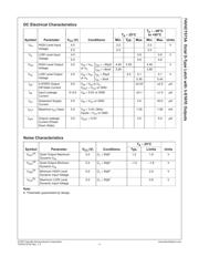 74VHCT573AM datasheet.datasheet_page 4