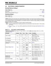 MIC39102YM datasheet.datasheet_page 4