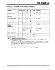 MIC39102YM datasheet.datasheet_page 5