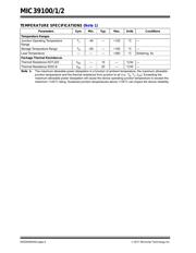 MIC39102YM datasheet.datasheet_page 6