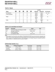 IS61WV6416BLL-12TLI datasheet.datasheet_page 3