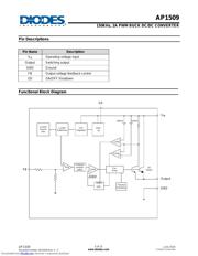 AP1509-33SL-U datasheet.datasheet_page 3