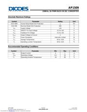 AP1509-33SL-U datasheet.datasheet_page 4