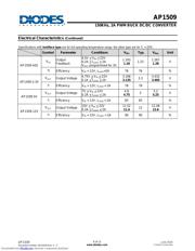 AP1509-33SL-U datasheet.datasheet_page 6