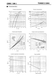 TS902C2-TE24R datasheet.datasheet_page 2