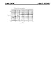 TS902C2-TE24R datasheet.datasheet_page 3