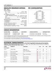 LTC4263IDE-1#TRPBF datasheet.datasheet_page 2