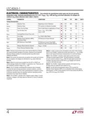 LTC4263IDE-1#TRPBF datasheet.datasheet_page 4