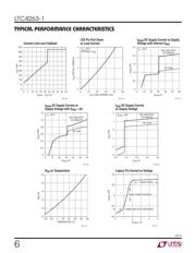 LTC4263IDE-1#TRPBF datasheet.datasheet_page 6