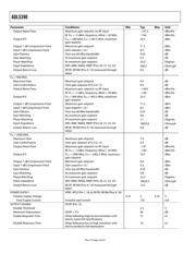 ADL5390ACPZ datasheet.datasheet_page 4