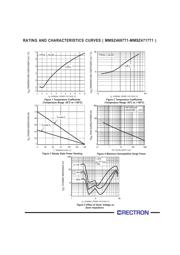 MMSZ4701T1 datasheet.datasheet_page 3