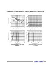 MMSZ4701T1 datasheet.datasheet_page 4