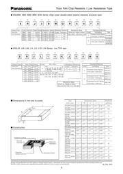 ERJ8CWFR010V datasheet.datasheet_page 2