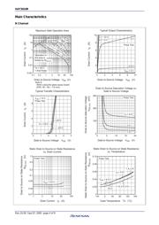 HAT3010R-EL-E datasheet.datasheet_page 6