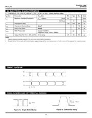 SY58022UMI-TR datasheet.datasheet_page 4