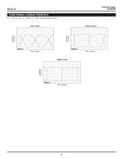 SY58022UMI-TR datasheet.datasheet_page 6