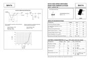 BAV74 datasheet.datasheet_page 1