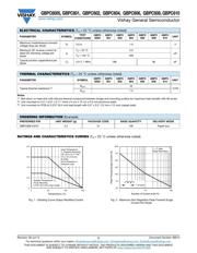 GBPC604-E4/51 数据规格书 2