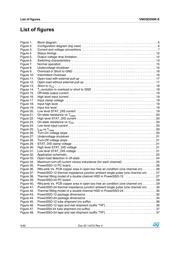 VND5E050J-E datasheet.datasheet_page 4