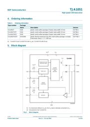 TJA1051T/3,112 datasheet.datasheet_page 3