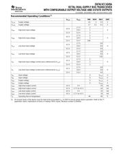 SN74LVCC4245ADW datasheet.datasheet_page 3