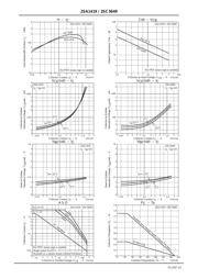 2SA1419 datasheet.datasheet_page 4