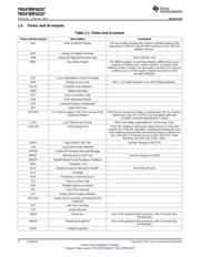 S4MF03107SPZQQ1 datasheet.datasheet_page 6