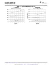 UC2715 datasheet.datasheet_page 6